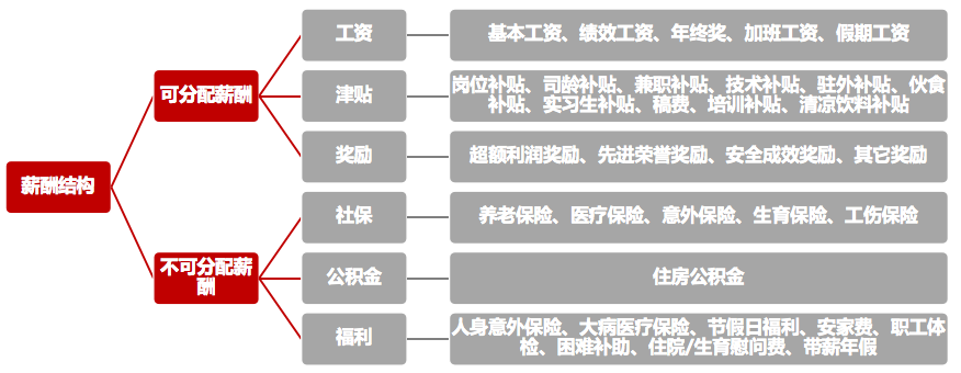 %title插圖%num